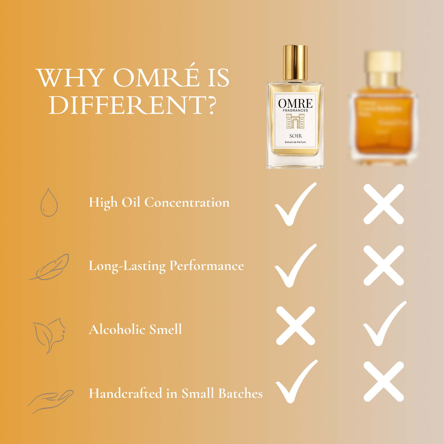 OMRE SOIR - Inspired by Grand Soir