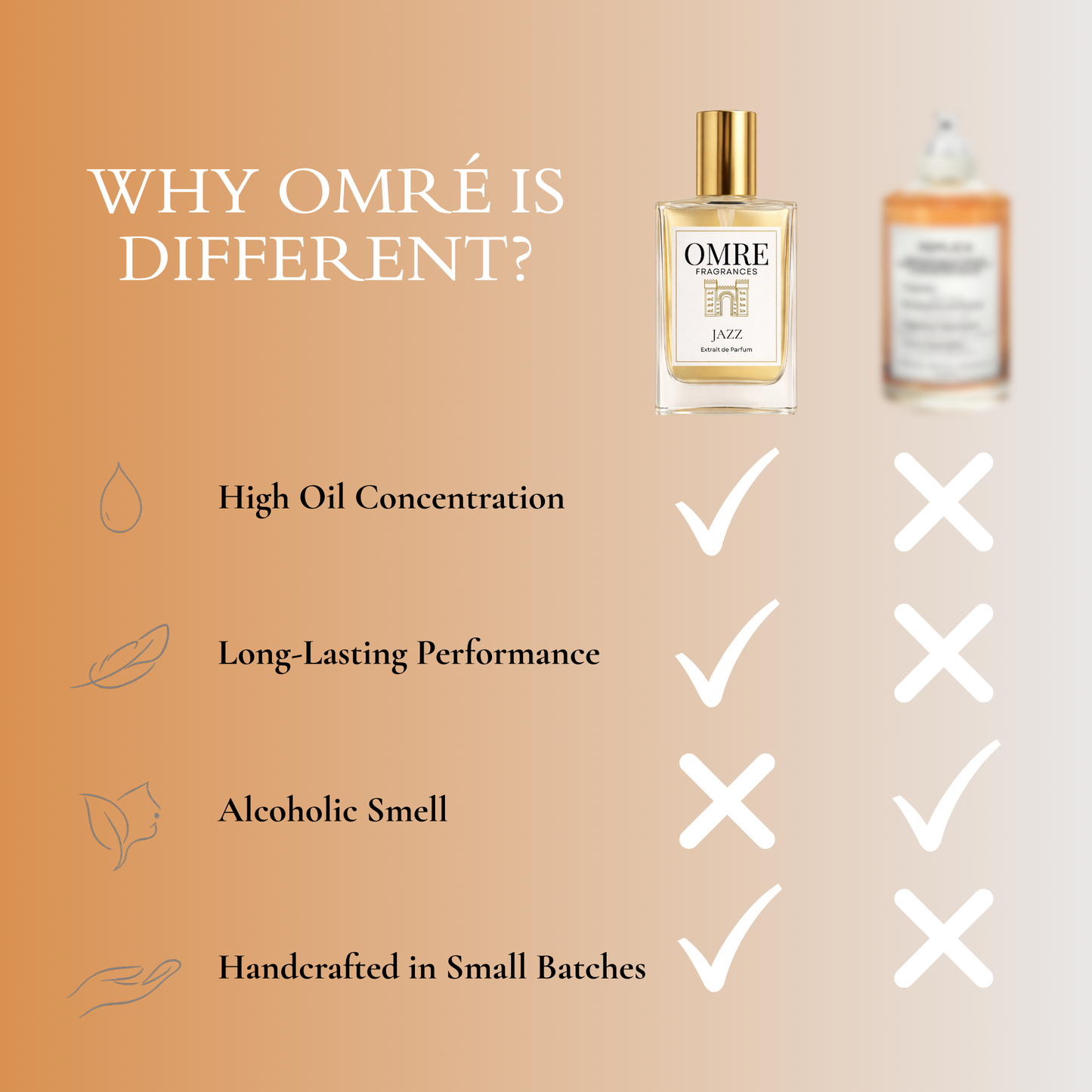 OMRE Jazz - Inspired by Jazz Club