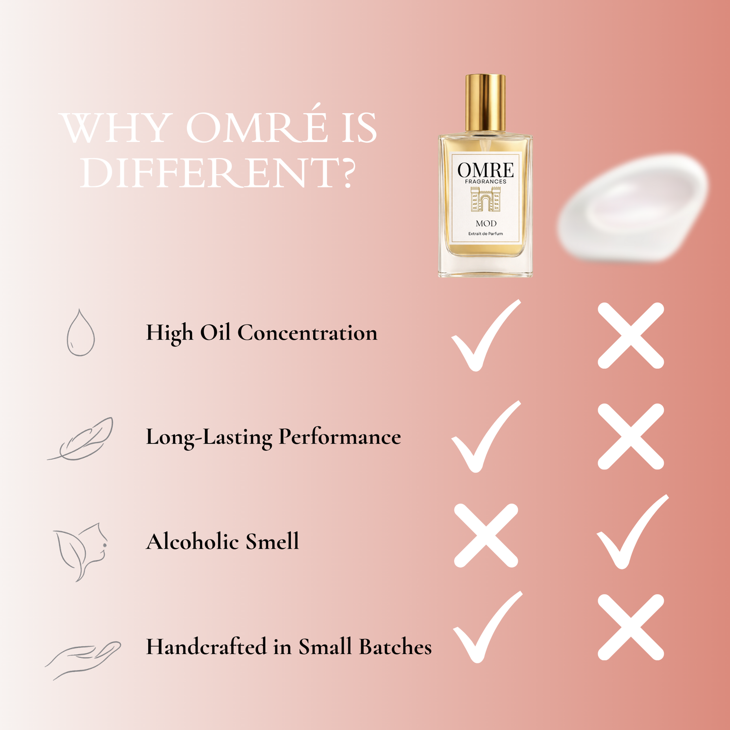 OMRE Mod - Inspired by Mod Vanilla