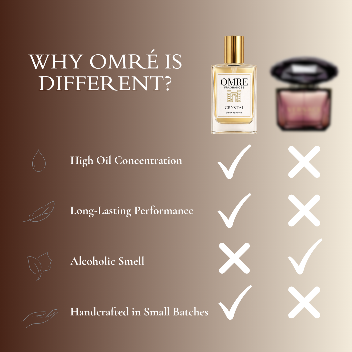 OMRE Crystal - Inspired by Crystal Noir Versace