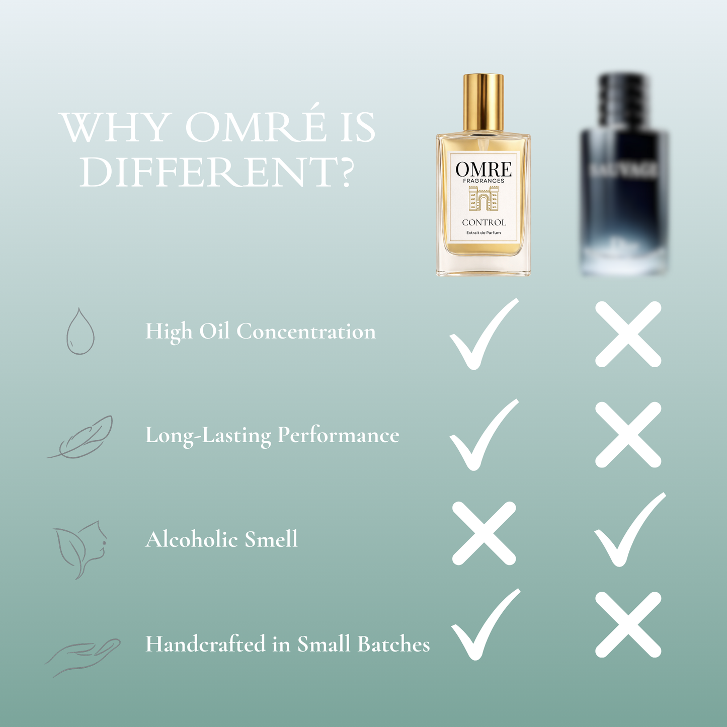 OMRE Control - Inspired by Sauvage