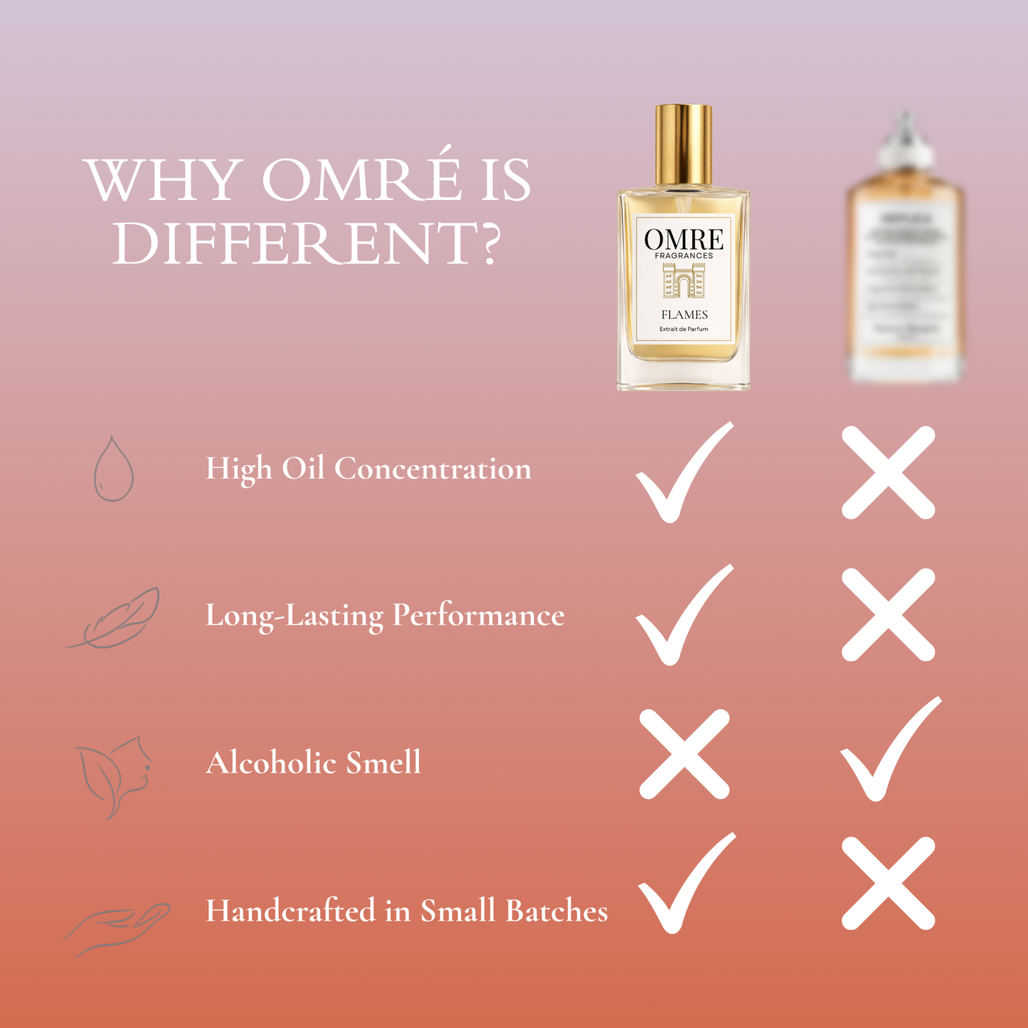 OMRE Flames - Inspired by the fireplace