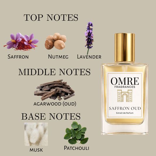OMRE Saffron Oud - Inspired by Oud For Greatness