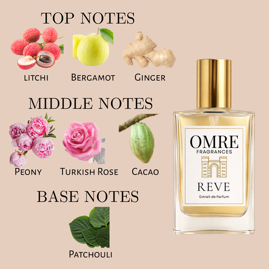 Omre Reve – inspired by Louis Vuitton Attrape-Rêves