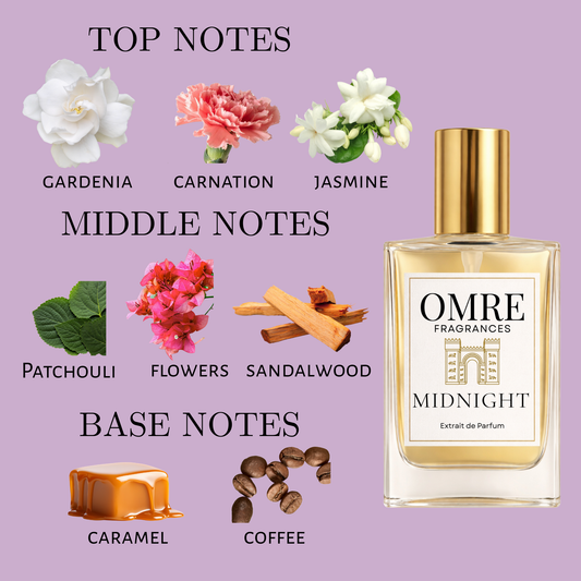OMRÉ Midnight – Inspired by New York Nights by Bond No. 9