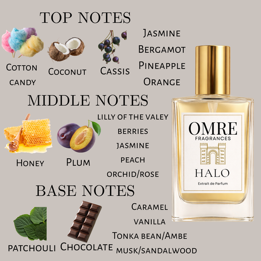 OMRE Halo - Inpired by Angel Mugler