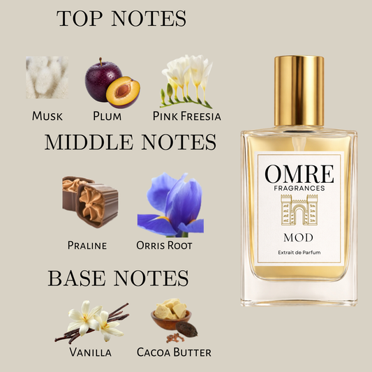 OMRE Mod - Inspired by Mod Vanilla