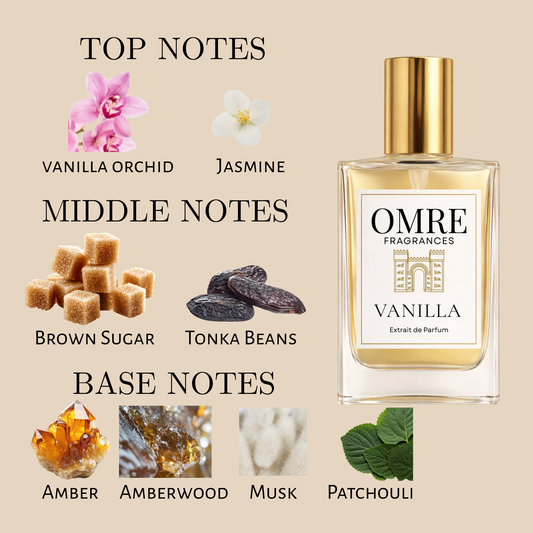 OMRY Vanilla - inspired by Vanilla 28