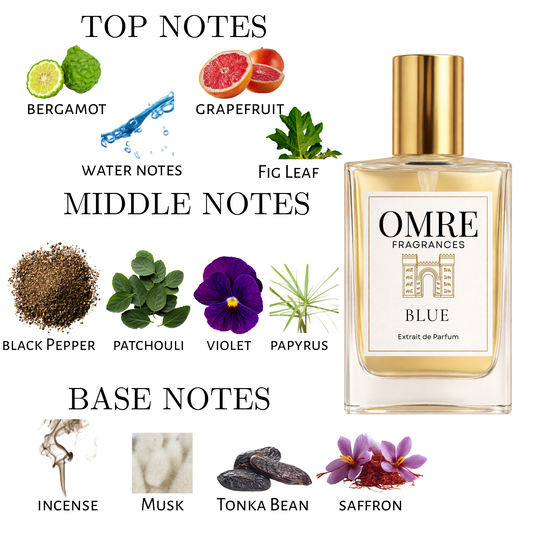 OMRÉ Blue – Inspired by Dylan Blue by Versace