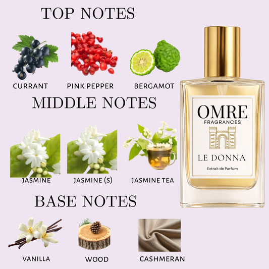 OMRE Le Donna – Inspired by Valentino Donna Born in Roma