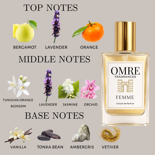 OMRY Femme – Inspired by Libre Intense