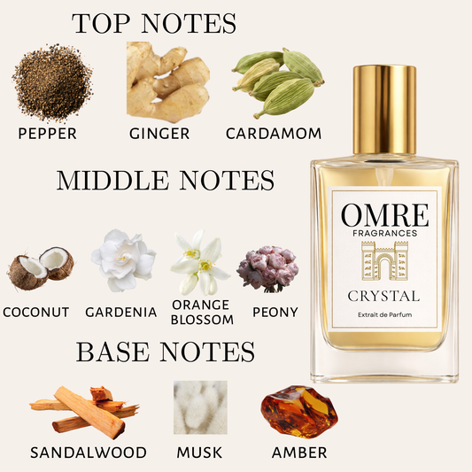 OMRE Crystal - Inspired by Crystal Noir Versace