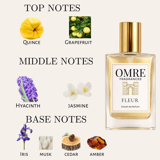 OMRE Fleur – Inspired by Chance Eau Tendre by Chanel
