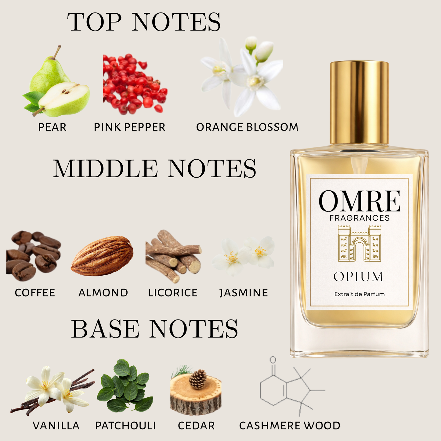 OMRÉ Opium – Inspired by Black Opium by YSL