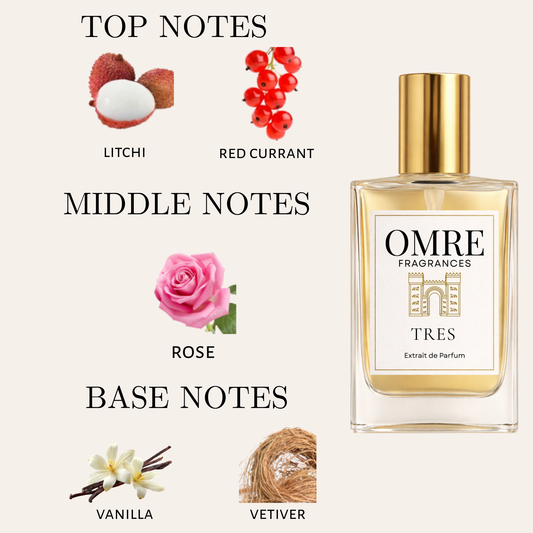 OMRE Tres – Inspired by Very Good Girl by Carolina Herrera