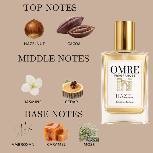 OMRÉ Hazel – Inspired by Tribeca by Bond No. 9