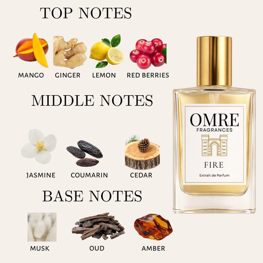 OMRE Fire - Inspired By God Of Fire