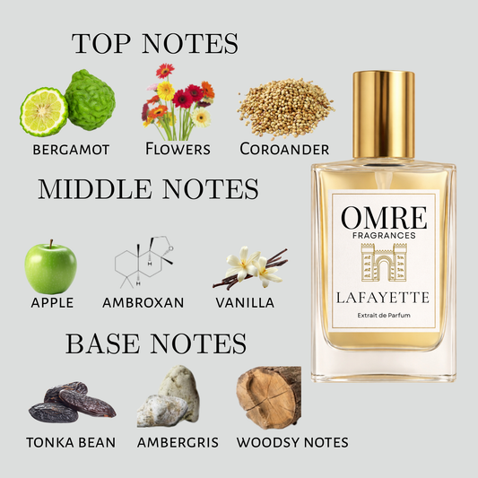 OMRÉ Lafayette – Inspired by Lafayette Street by Bond No. 9