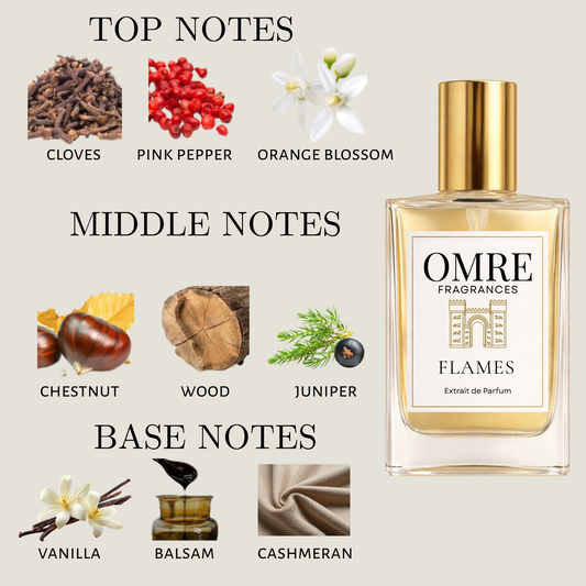 OMRE Flames - Inspired by the fireplace