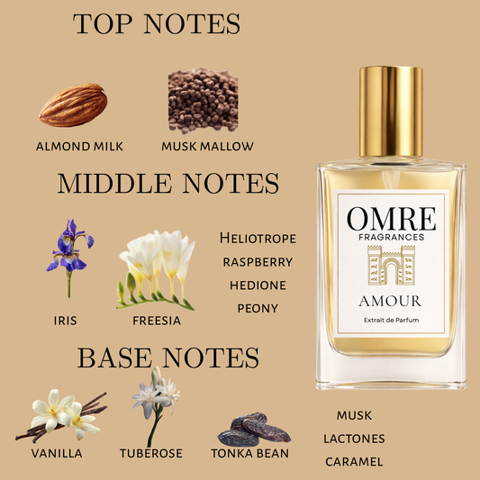 OMRE Amour – Inspired by Rolling in Love by Kilian