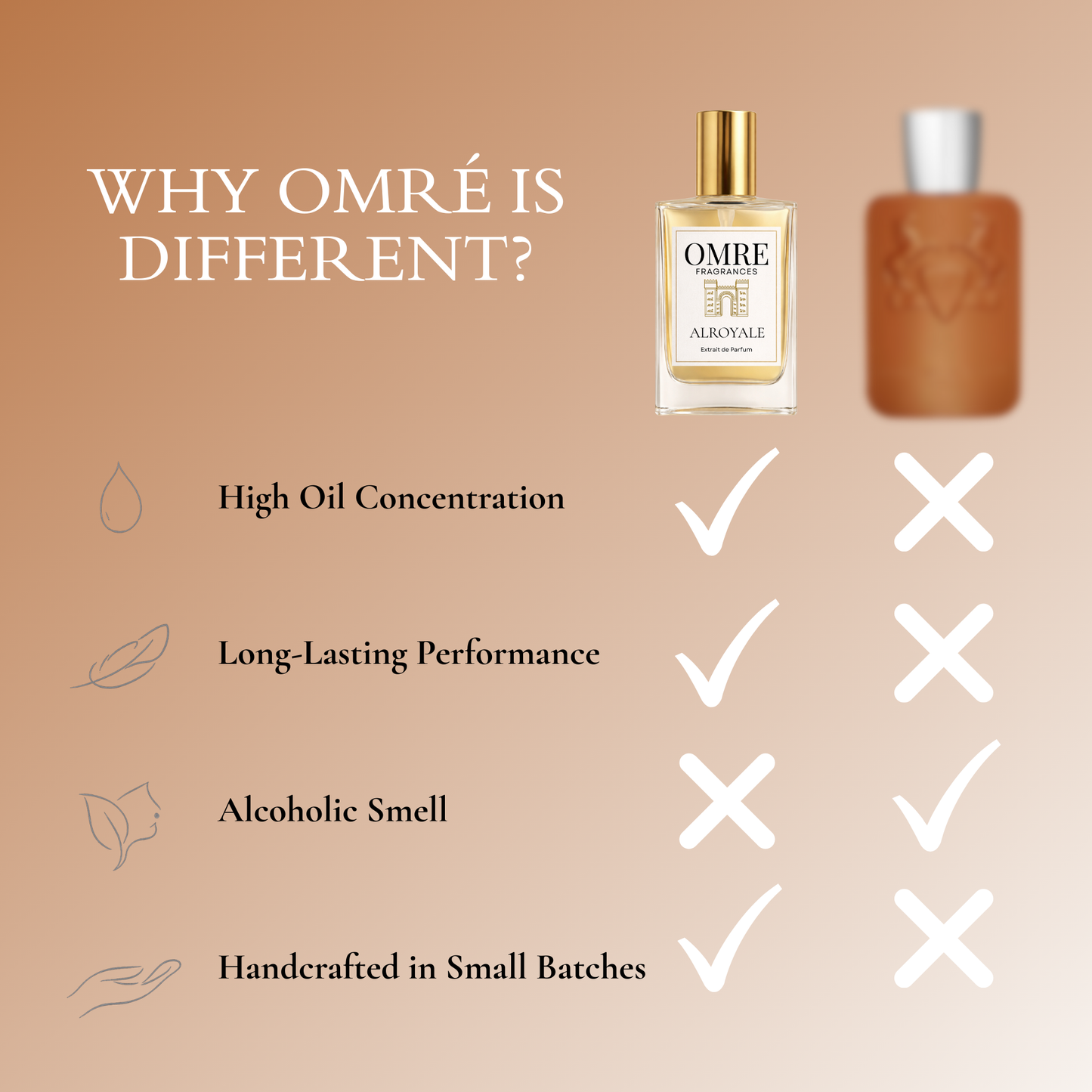 OMRÉ Alroyale – Inspired by Althaïr by Parfums de Marly