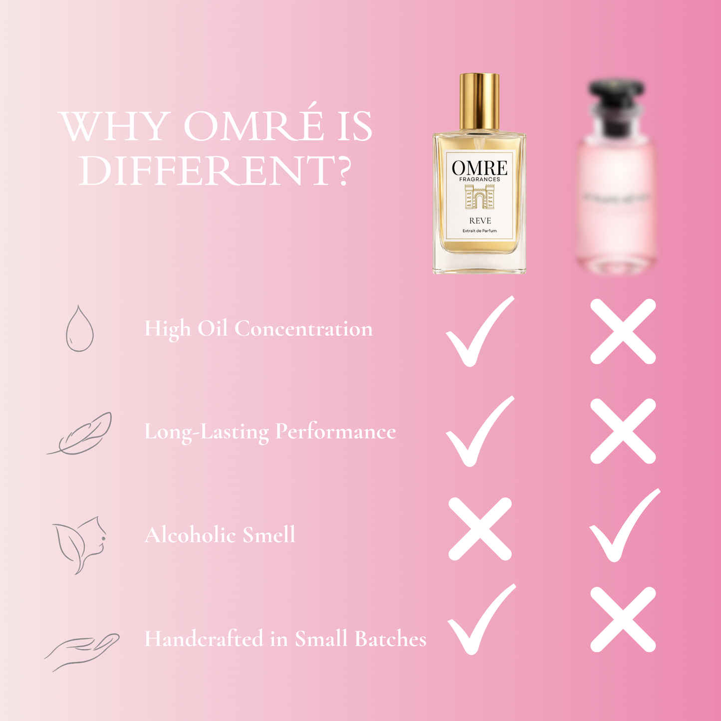 Omre Reve – inspired by Louis Vuitton Attrape-Rêves