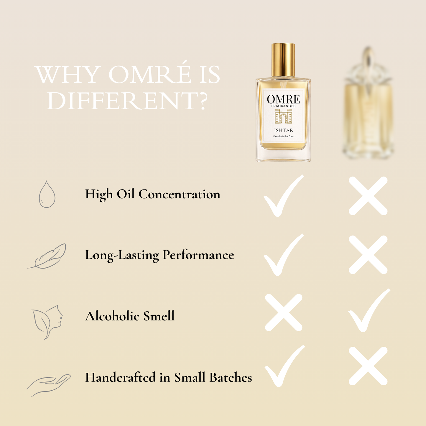 OMRE Ishtar - Inpired by Alien Goddess Mugler