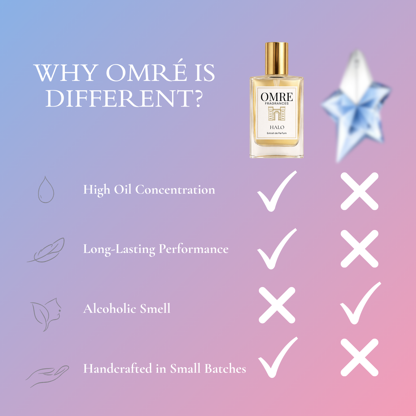 OMRE Halo - Inpired by Angel Mugler