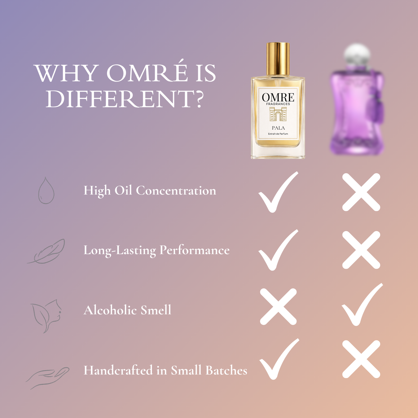 OMRE Pala - Inspired by Palatine