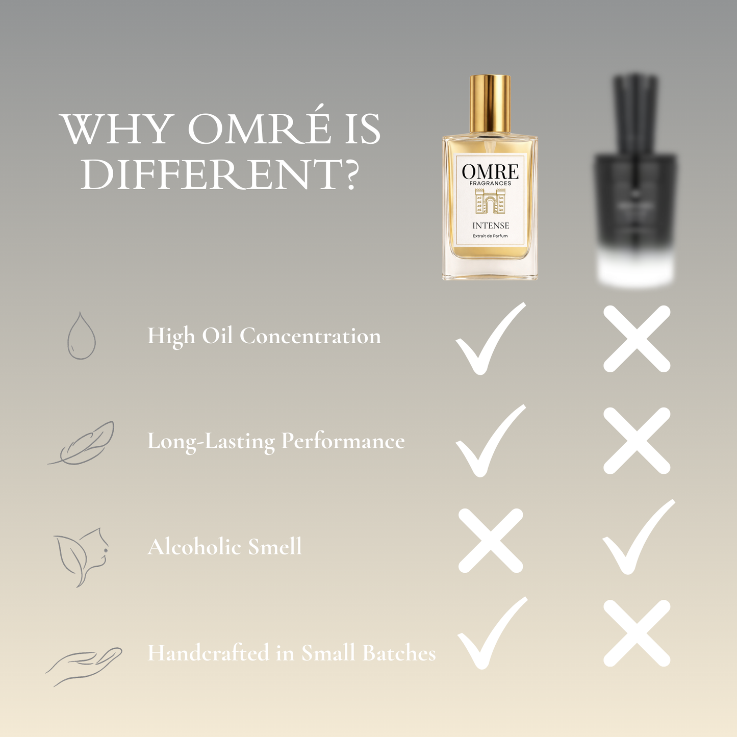 OMRE Crownside - Inspired by Mind Games Kingside