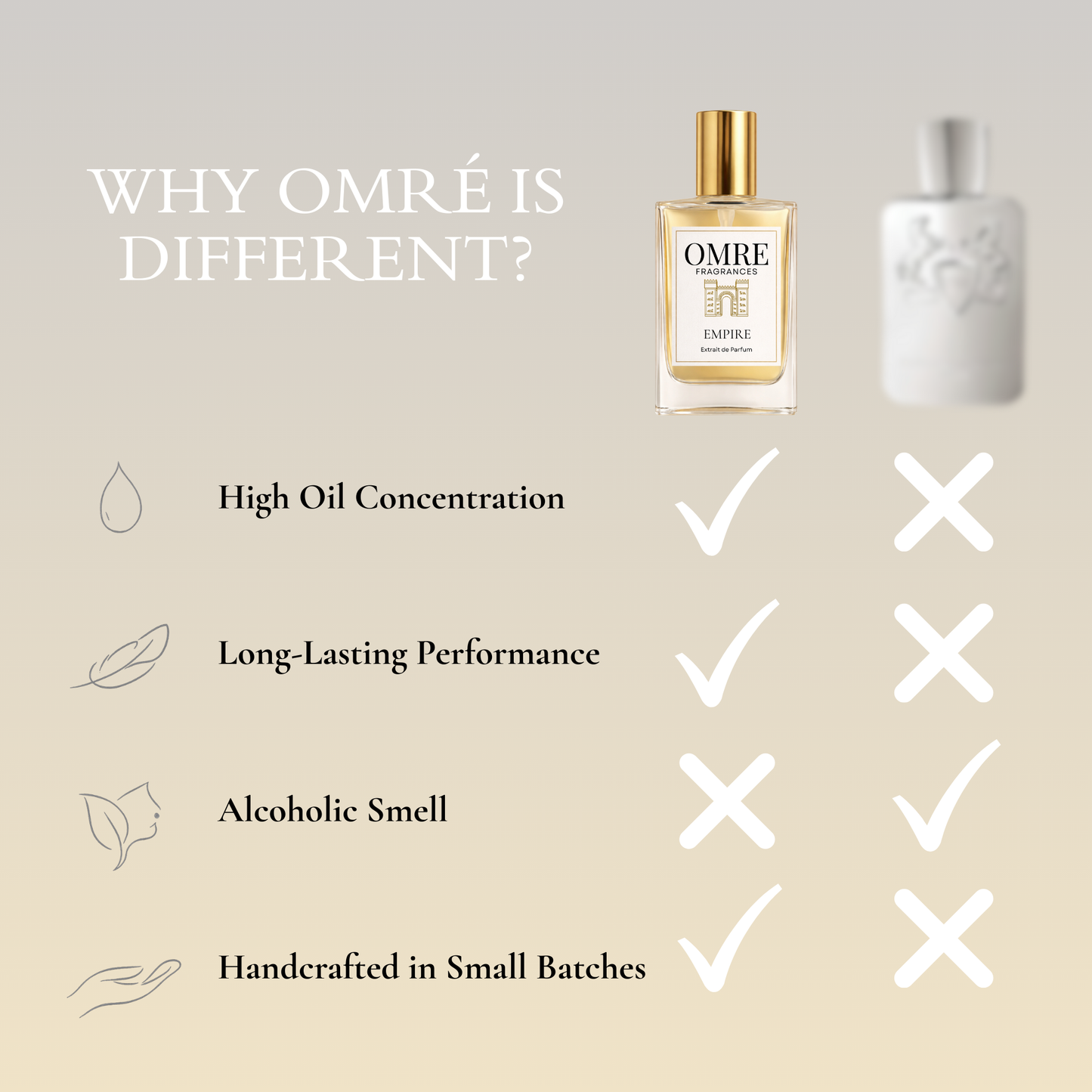 OMRÉ Empire - Inspired by Pegasus De Marly