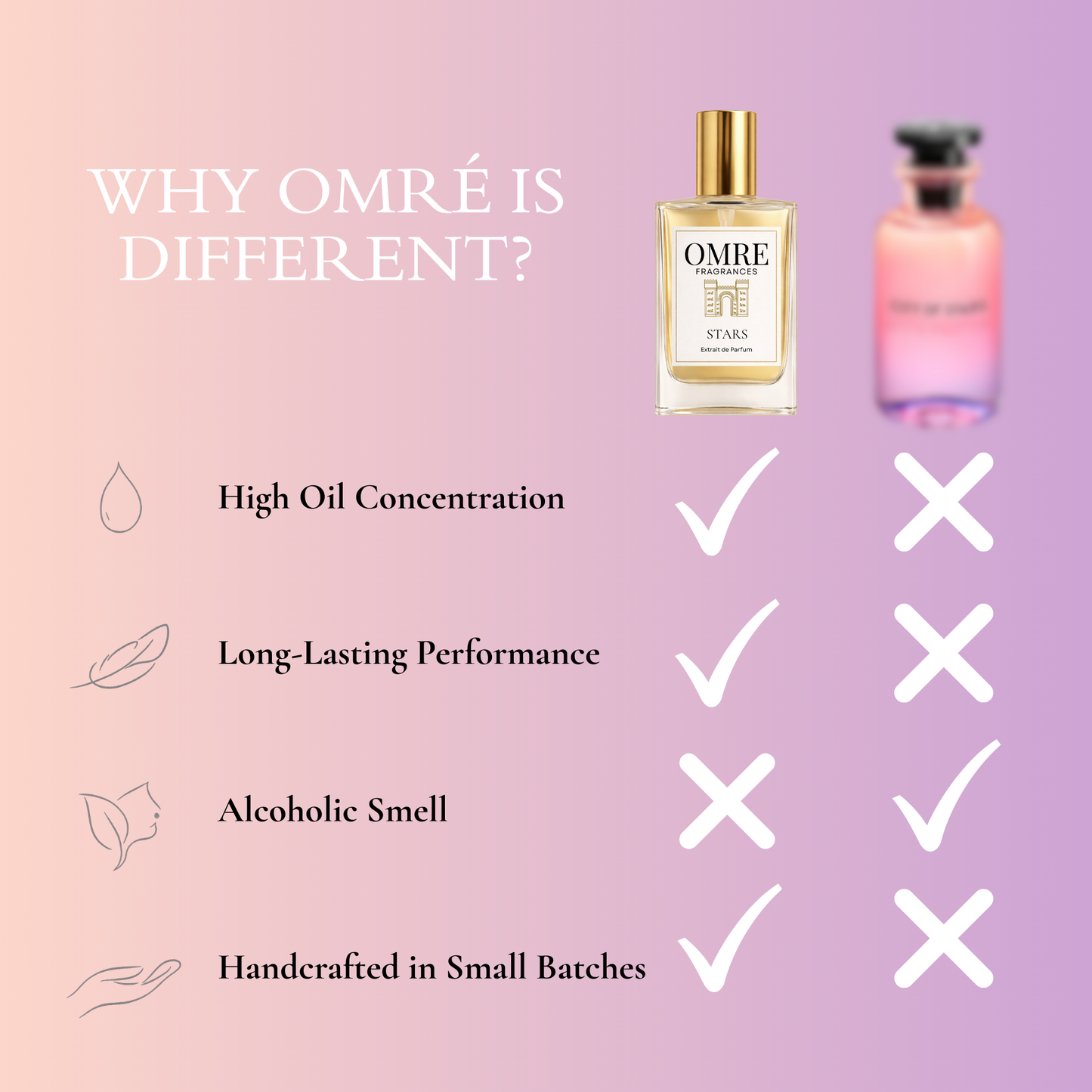 OMRE Stars - Inspired LV City of Stars