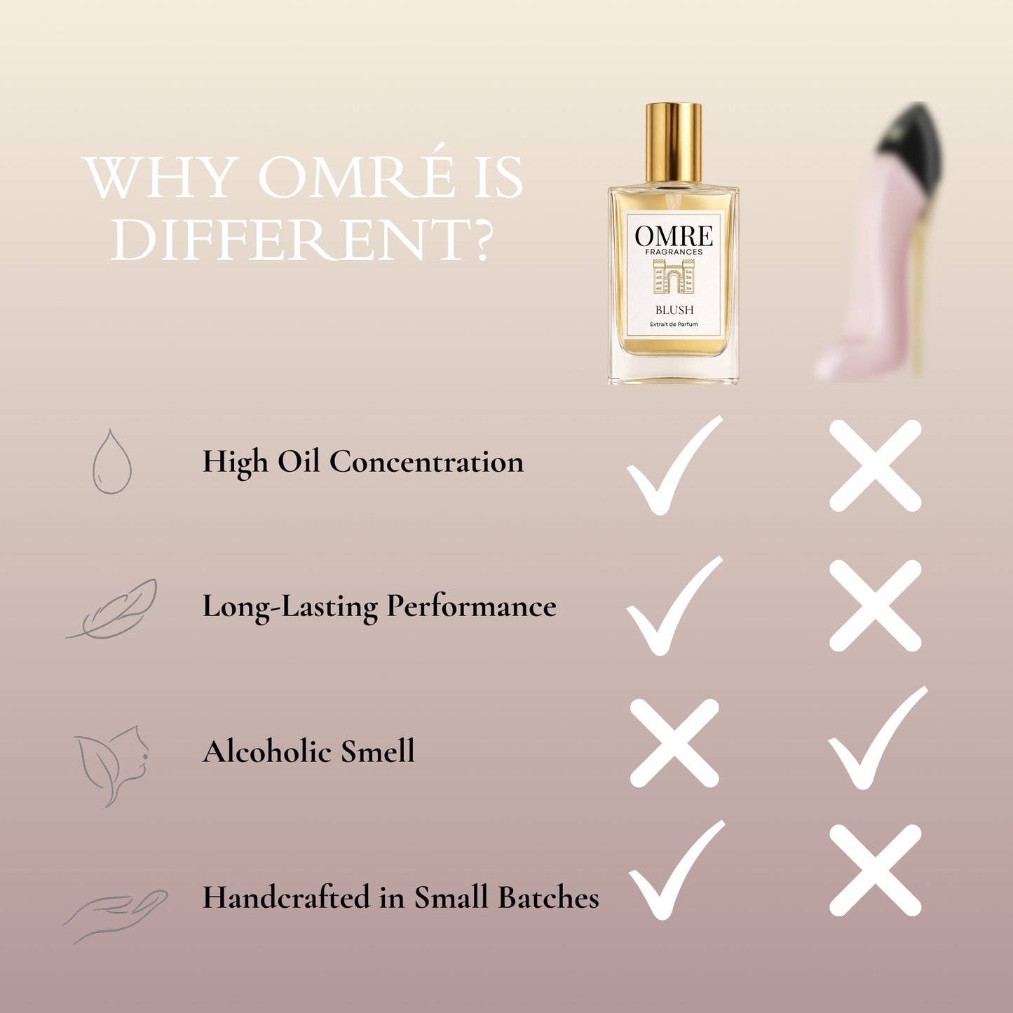 OMRE Blush - Good Girl Blush Carolina Herrera