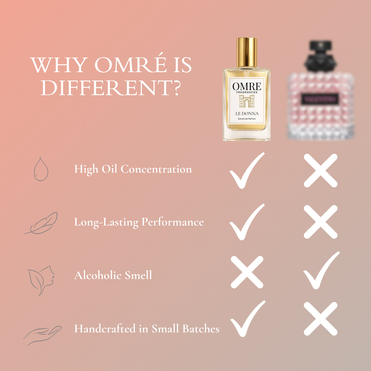 OMRE Le Donna – Inspired by Valentino Donna Born in Roma