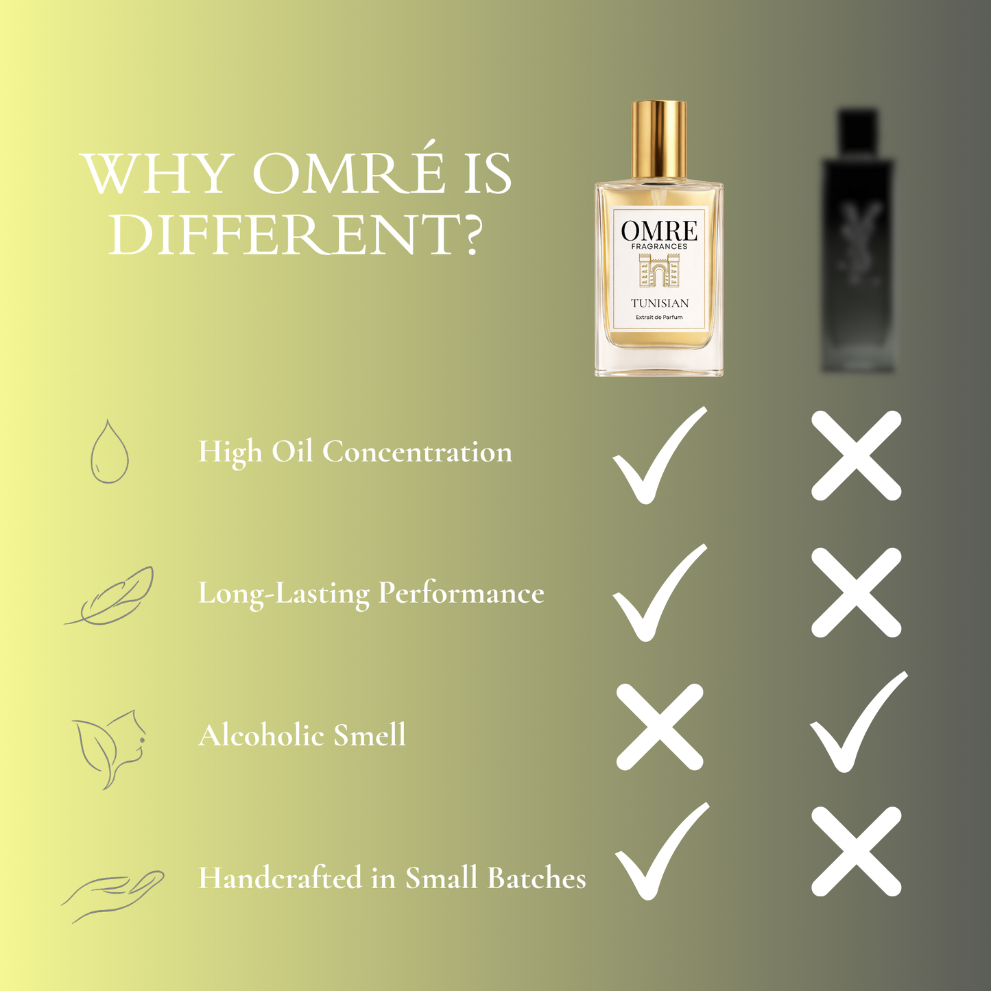 OMRE Tunisian -  Inspired by YSL MYSLF