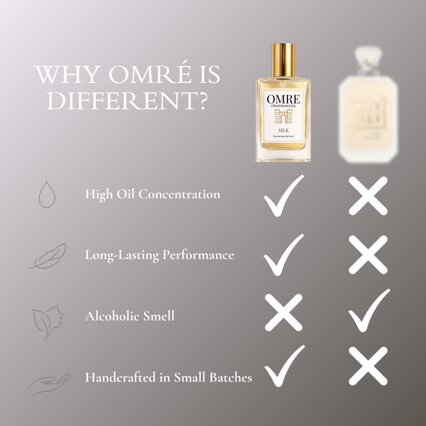OMRÉ Silk – Inspired by The Wedding Silk Santal