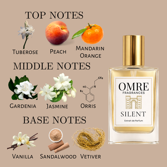 OMRE Silent - Inspired by Nishane Hundred Silent Ways