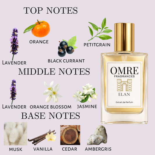 OMRE Elan - Inspired by Libre YSL