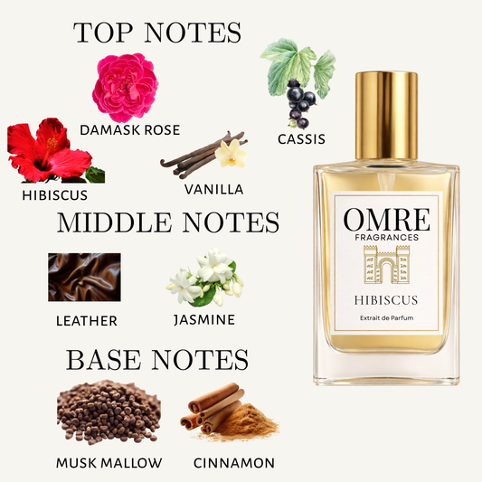 OMRE Hibiscus - Inspired By Maison Crivelli Hibiscus Mahajád