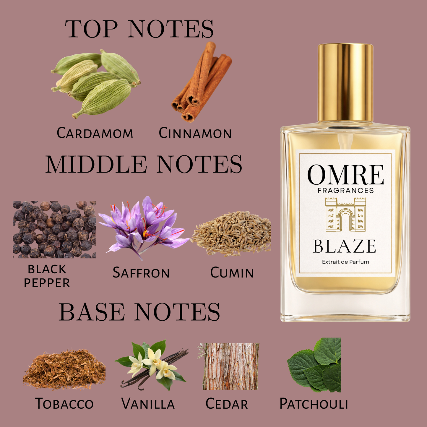 Omre Blaze – inspired by Penhaligon’s The Blazing Mr Sam