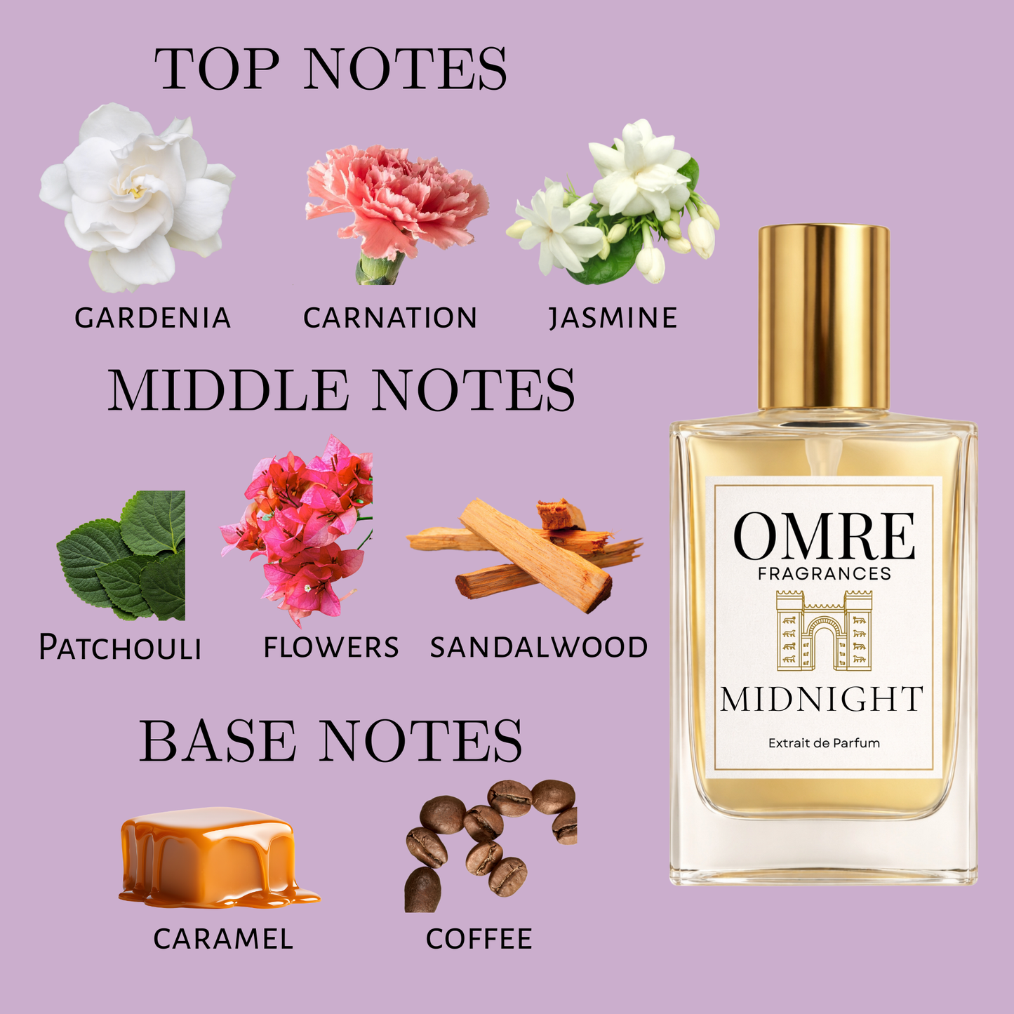 OMRÉ Midnight – Inspired by New York Nights by Bond No. 9
