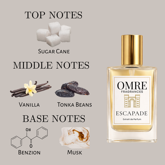 OMRE Escapade - Inspired by Escapade Gourmande