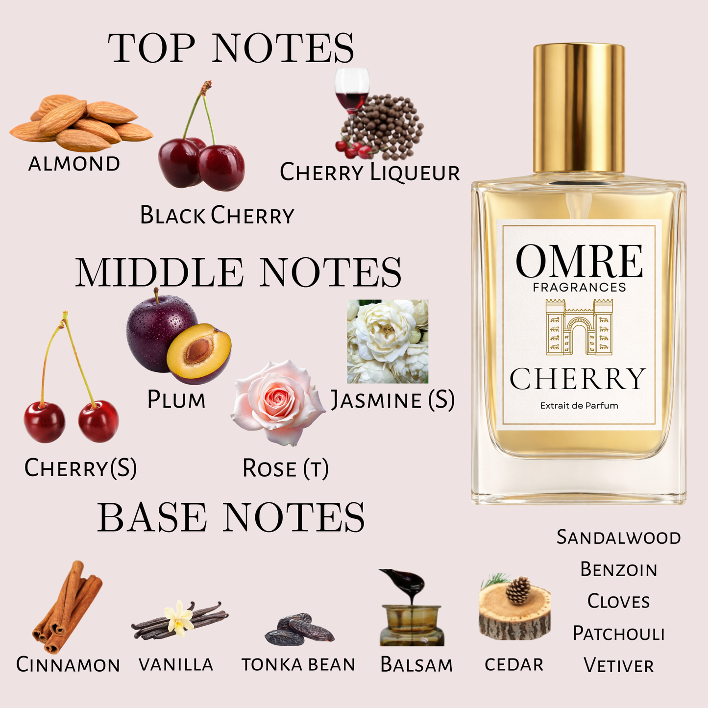 OMRE Cherry - Inspired by Lost Cherry Tom Ford