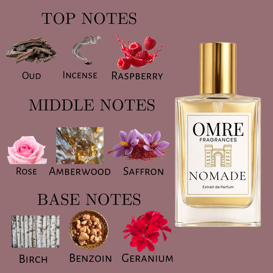 OMRE Nomade - Inspired by Ombre Nomade