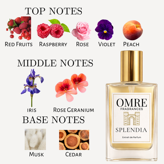 Omre Splendia – inspired by Chanel Chance Eau Splendide