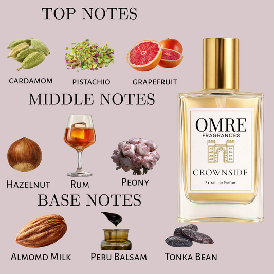 OMRE Crownside - Inspired by Mind Games Kingside