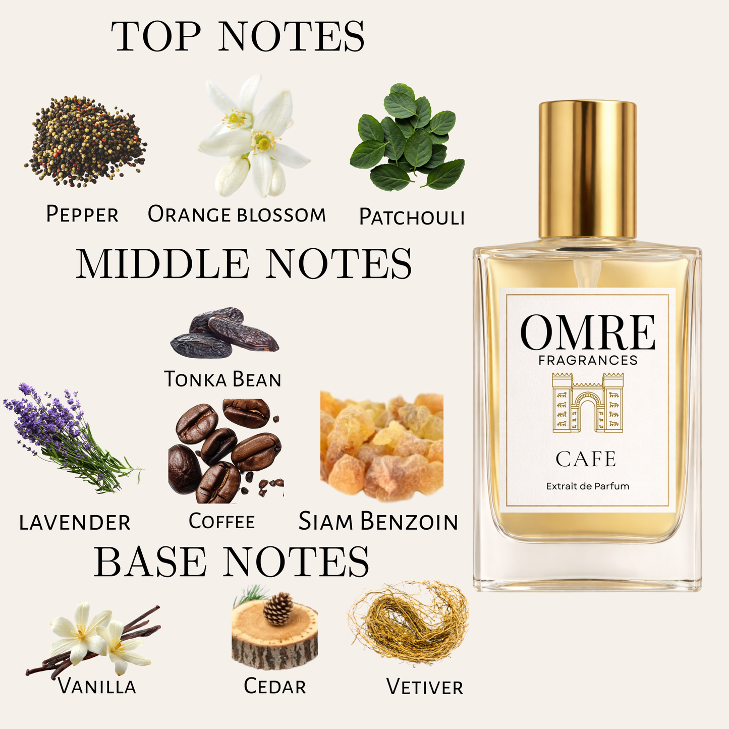 OMRE Cafe - Inspired by Coffee Break Maison Margiela