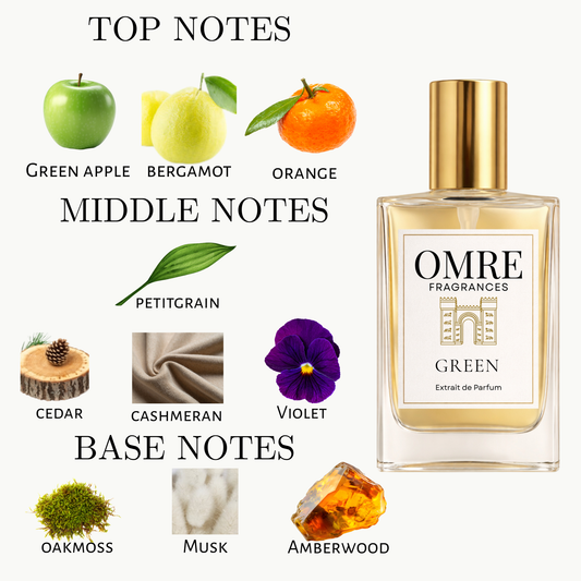 OMRE Wood Apple - Inspired By Greenley Parfums de Marly