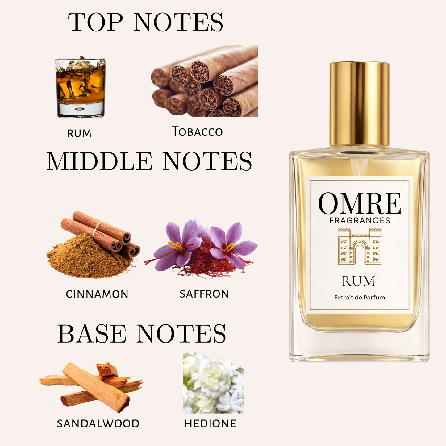 OMRE Rum - Inspired by Initio Side Effects