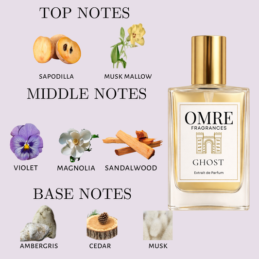 OMRE Ghost - inspired by Mojave Ghost